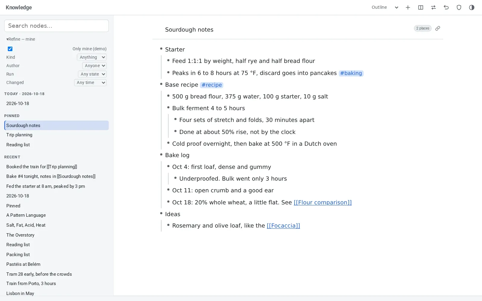 An outliner page of sourdough notes with nested bullets, hashtag pills and linked pages, beside a sidebar listing today, pinned and recent notes.
